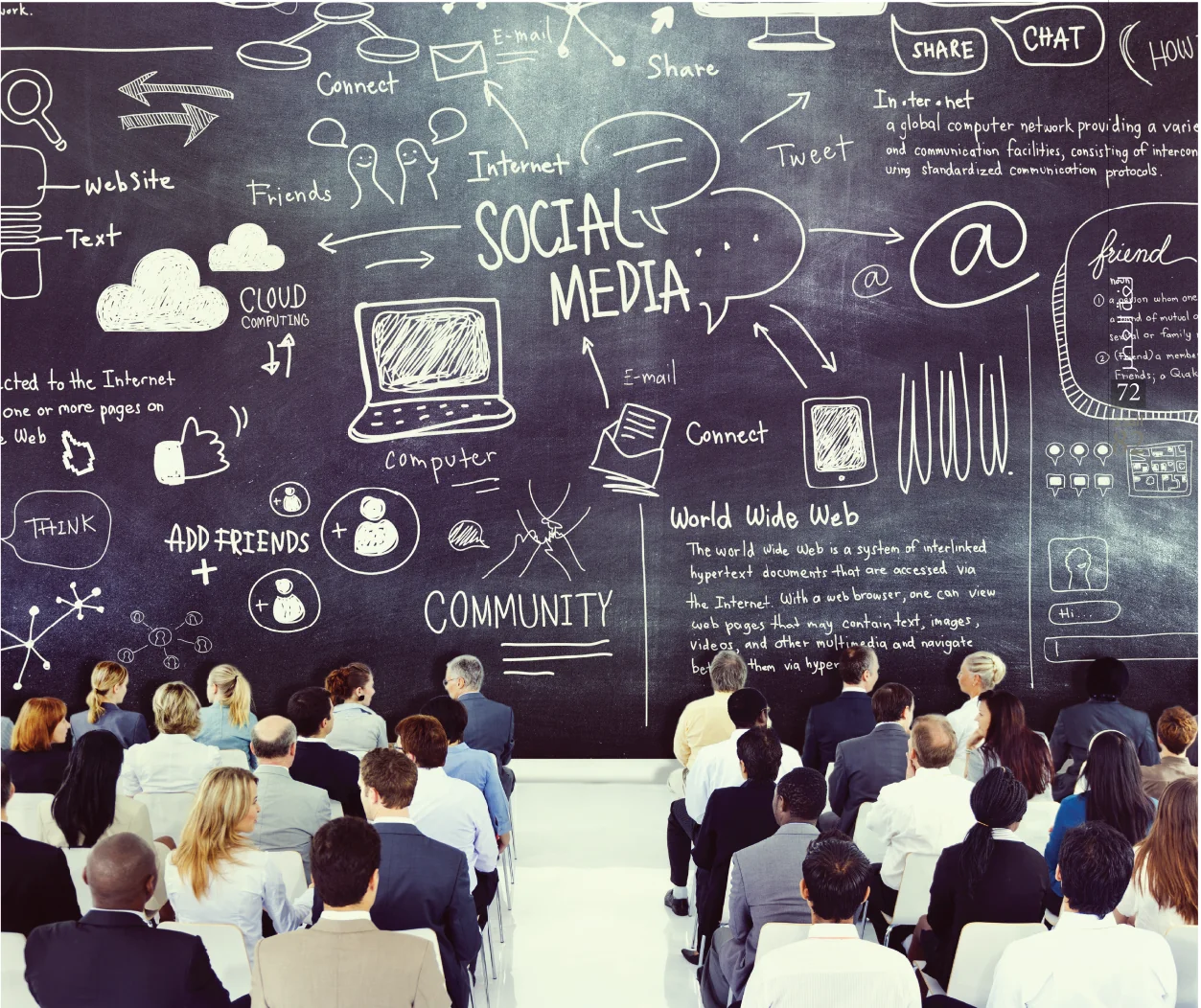 The Social Web and Building Human Capital