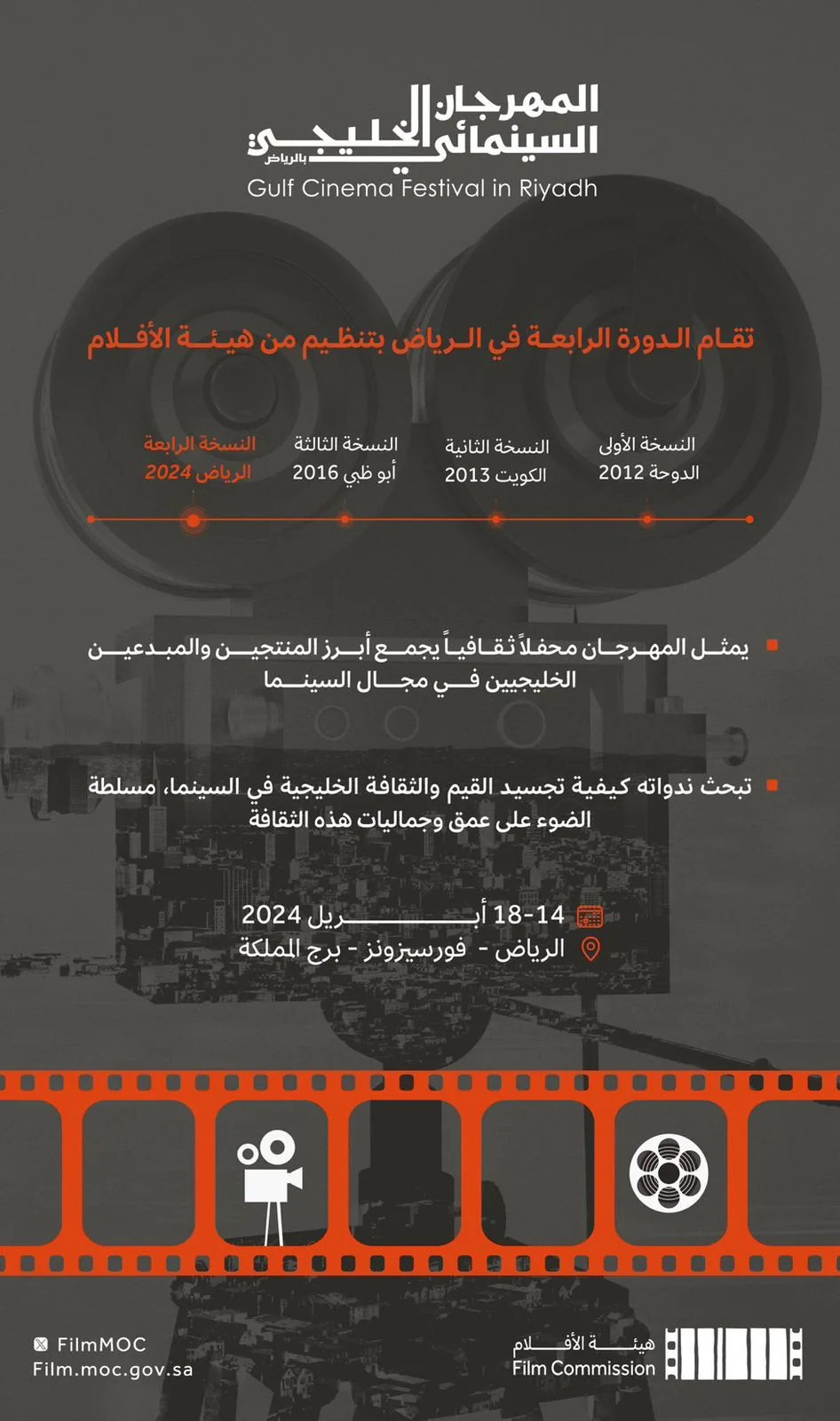 Organized by the Saudi Film Commission, Riyadh hosts the events of the Gulf Film Festival